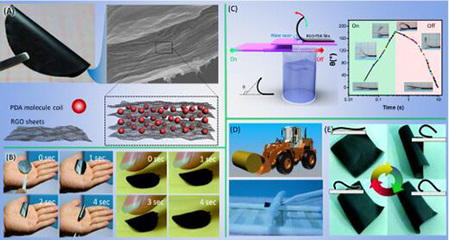 复合材料 科技创新的“隐形翅膀”，重塑未来产业格局